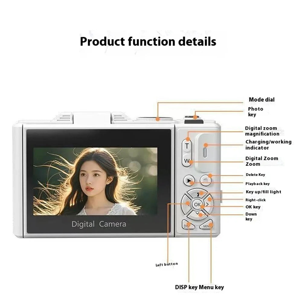 Serolira 5k Premium Camera