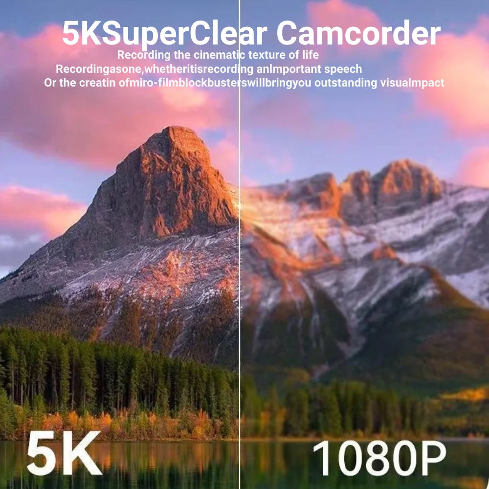 Serolira 5k Premium Camera